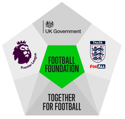 Finance-FootballFoundation