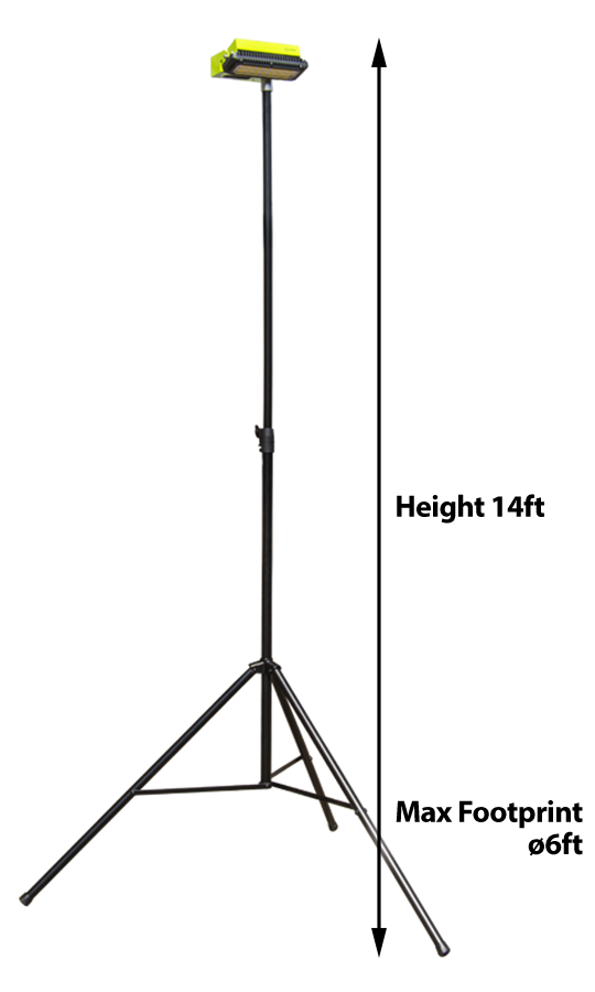 Dimensions of the Ritelite Sports-LITE Training kit